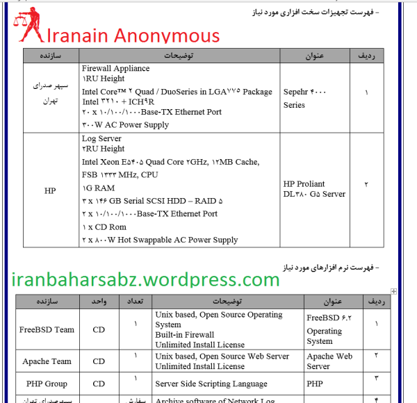 anon-nedaja-sepehrsadra-apaamirkabir-11