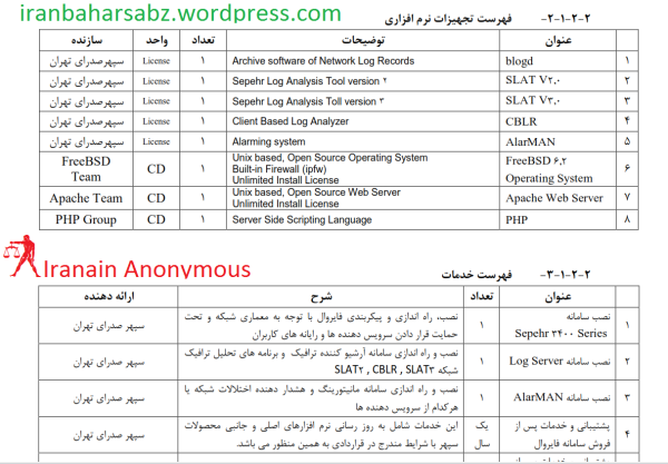 anon-nedaja-sepehrsadra-apaamirkabir-4