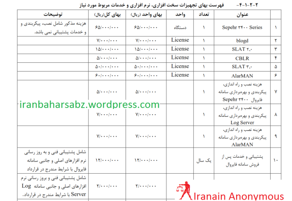 anon-nedaja-sepehrsadra-apaamirkabir-5