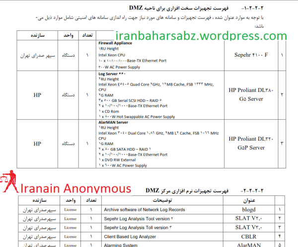 anon-nedaja-sepehrsadra-apaamirkabir-6