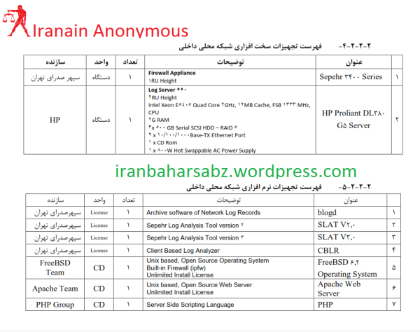 anon-nedaja-sepehrsadra-apaamirkabir-7