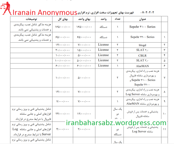 anon-nedaja-sepehrsadra-apaamirkabir-8