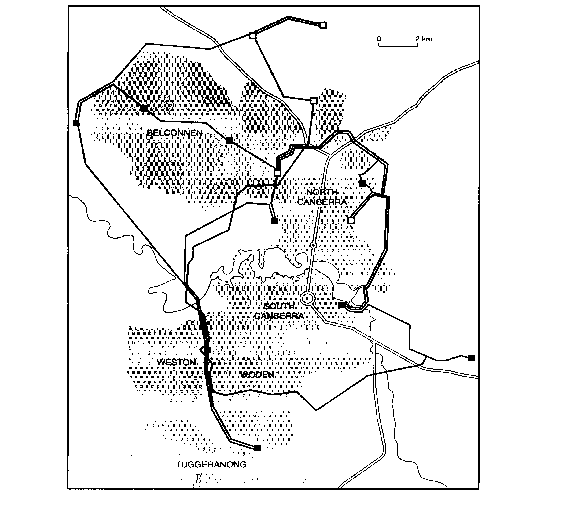 Figure 2: Electricity Distribution in the ACT