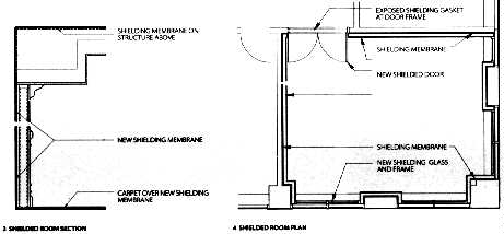 Two drawings of shielded room