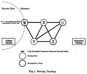 Figure 1 (11K)