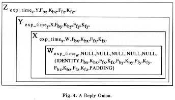 Figure 4 (12K)