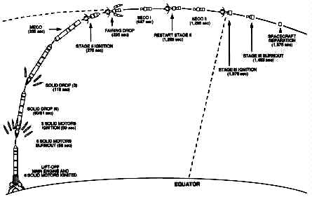 Fig 10 (14K)