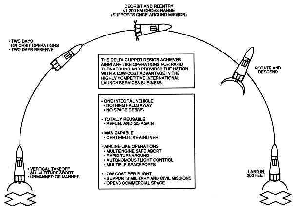 Fig 12 (28K)